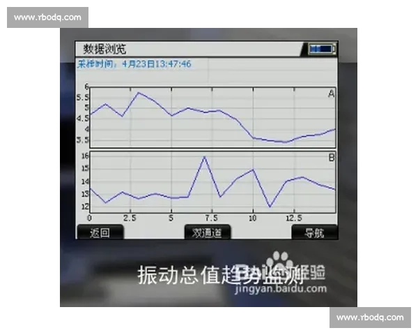 象棋比赛成绩分析：各大赛事数据对比与趋势解析